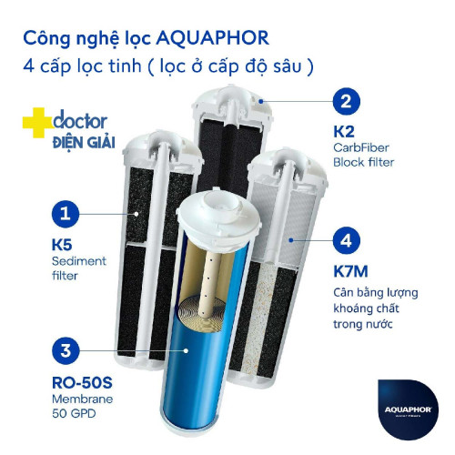Máy lọc nước RO Aquaphor Morion Châu Âu